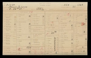 WPA household census for 1373 E 23RD ST, Los Angeles