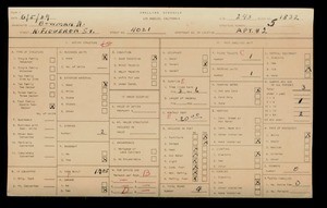 WPA household census for 4021 N FIGUEROA ST, Los Angeles