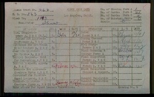WPA block face card for household census (block 1193) of 78th Place, 78th Street, in Los Angeles