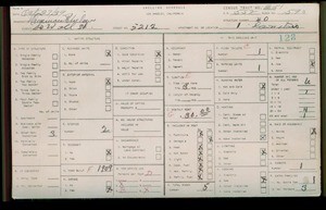 WPA household census for 5212 WALL STREET, Los Angeles County