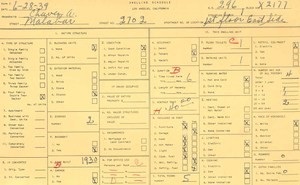 WPA household census for 2702 MALABAR, Los Angeles