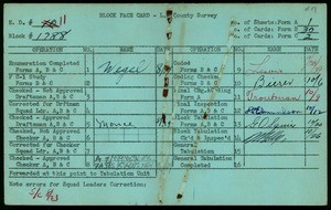 WPA block face card for household census (block 1788) in Los Angeles County