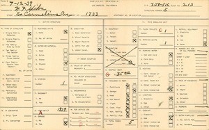 WPA household census for 1733 SOUTH CARMELINA AVE, Los Angeles