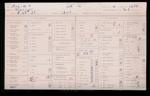 WPA household census for 1741 E 69TH STREET, Los Angeles County