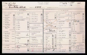 WPA household census for 2808 SAWTELLE, Los Angeles