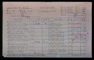 WPA block face card for household census of 83rd, Normandie, 84th, Halldale Streets, in Los Angeles County