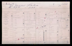 WPA household census for 1122 E 69TH STREET, Los Angeles County