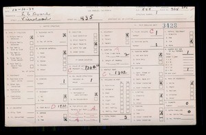 WPA household census for 435 VIEWLAND, Los Angeles County