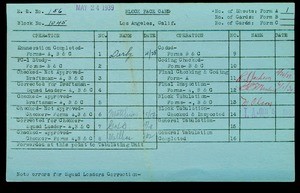 WPA block face card for household census (block 1045) in Los Angeles