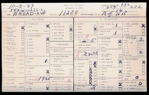WPA household census for 1120 BROAD AVE., Los Angeles County