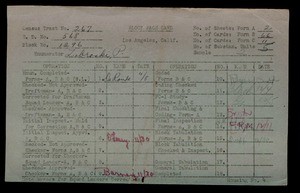WPA block face card for household census of 82nd, Hoover, 83rd, Vermont Streets, in Los Angeles County