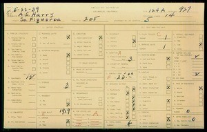 WPA household census for 208 S FIGUEROA, Los Angeles