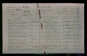 WPA block face card for household census of Cannery, Tuna Streets, in Los Angeles County