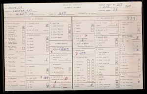WPA household census for 1627 W 60TH PLACE, Los Angeles County