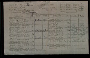 WPA block face card for household census (block 900) in Los Angeles County