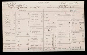WPA household census for 1518 E 22ND, Los Angeles