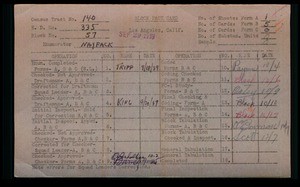 WPA block face card for household census (block 57) of 26th, Avondale, San Vicente Streets, in Los Angeles
