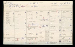 WPA household census for 604 KEENAN, Los Angeles County