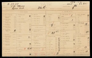 WPA household census for 36 ROSE, Los Angeles County
