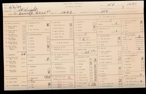 WPA household census for 1443 S BONNIE BRAE, Los Angeles