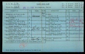 WPA block face card for household census of Hospital, Brittania, Marengo, State Streets, in Los Angeles
