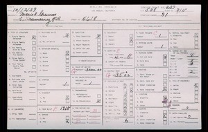 WPA household census for 4624 S GRAMERCY PL, Los Angeles County