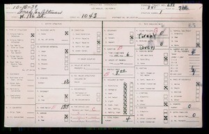 WPA household census for 1043 W 186TH ST, Los Angeles County