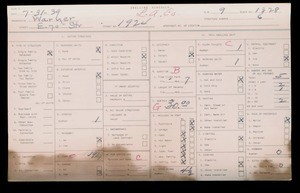 WPA household census for 1924 E. 70TH STREET, Los Angeles County