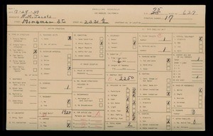 WPA household census for 2331 MIRAMAR ST, Los Angeles