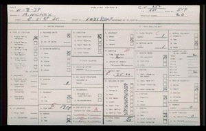 WPA household census for 1031 E 51ST STREET, Los Angeles County