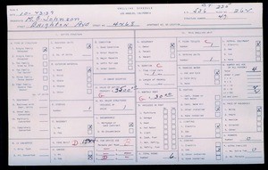 WPA household census for 4268 BRIGHTON, Los Angeles County