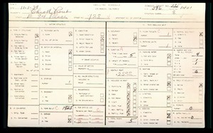 WPA household census for 728 E 84TH PLACE, Los Angeles County