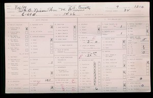 WPA household census for 1426 E 69TH STREET, Los Angeles County