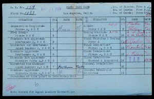 WPA block face card for household census of Pico, Constance, 14th, Burlington Streets, in Los Angeles