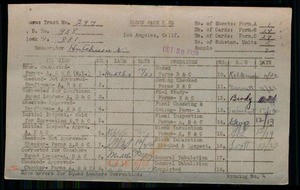 WPA block face card for household (block 881) of 8th, 9th, Grand Streets in Los Angeles County