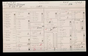 WPA household census for 1439 E 23RD ST, Los Angeles