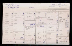 WPA household census for 2501 S WESTGATE, Los Angeles County