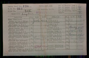WPA block face card for household census of Cannery, Tuna Streets, in Los Angeles County
