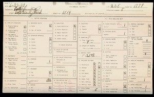 WPA household census for 1514 E 23RD STREET, Los Angeles