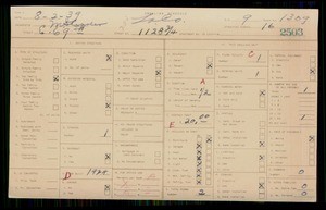 WPA household census for 1128 E 69TH STREET, Los Angeles County