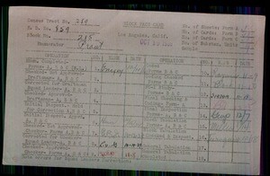 WPA block face card for household census of 258th, 259th Streets, in Los Angeles County