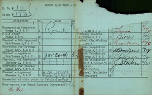 WPA block face card for household census (block 1733) in Los Angeles County