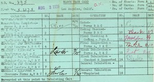 WPA block face card for household census of Brooklyn, Cincinnati, Soto Streets, in Los Angeles