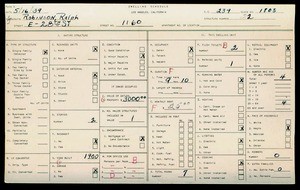 WPA household census for 1160 E 28TH STREET, Los Angeles