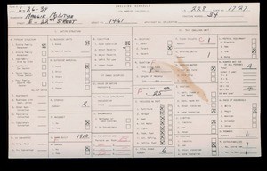 WPA household census for 1461 E 22ND ST, Los Angeles