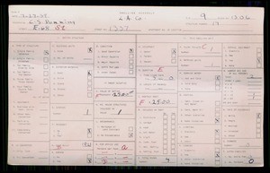 WPA household census for 1337 E 68TH STREET, Los Angeles County