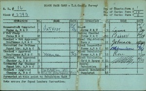 WPA block face card for household census (block 2793) in Los Angeles County