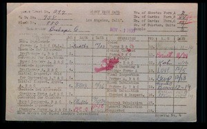 WPA block face card for household (block 880) of 8th, 9th, Grand Streets in Los Angeles County