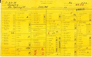 WPA household census for 701 N SPRING, Los Angeles