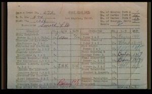 WPA block face card for household census (block 1216) of 78th, 79th, Wadsworth Streets, in Los Angeles County